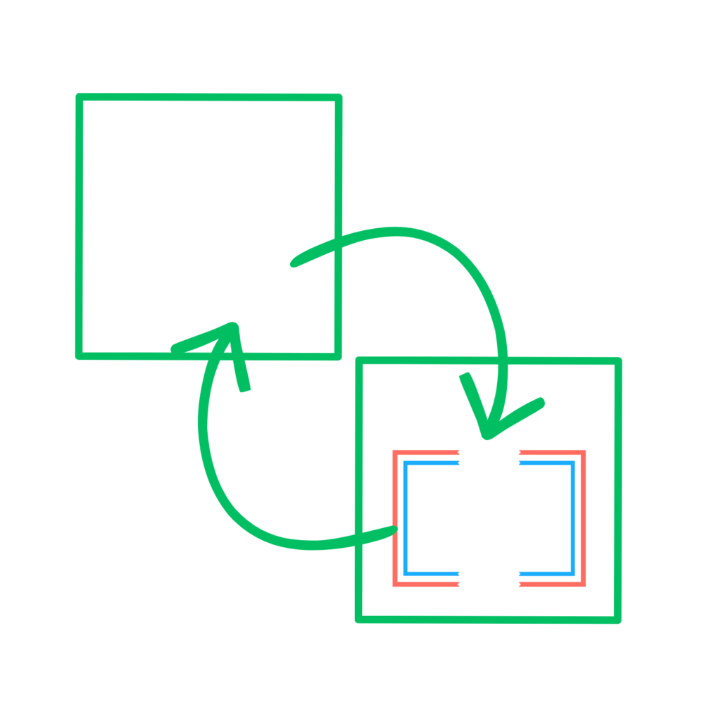 Võta ühendust ja kinnita